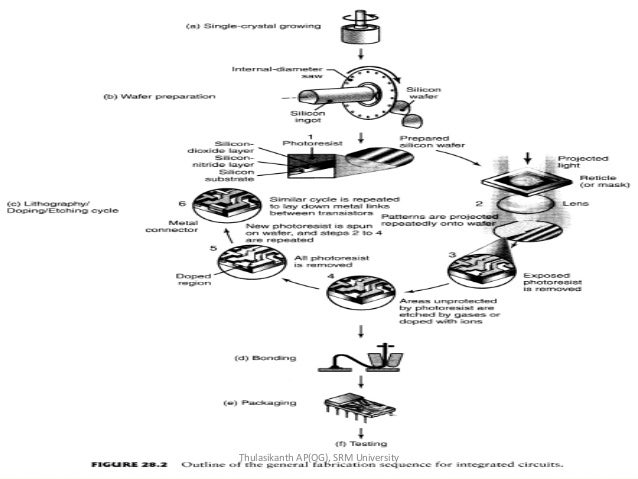 tens circuits auto electrical wiring diagram